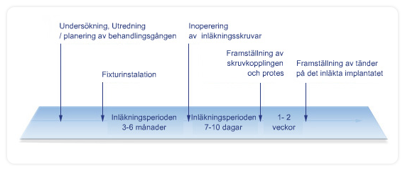 strzalki_dni_se.png
